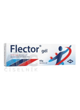 Flector gél Flector gél