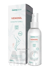 Cannaderm VENOSIL
