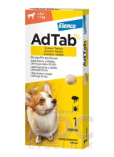 AdTab pre psy 225 mg AdTab pre psy 225 mg