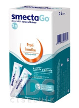 SmectaGo